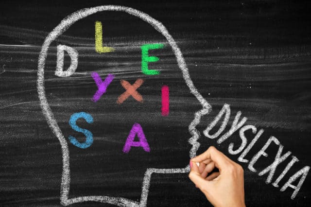 A hand drawing on a chalkboard with white chalk. A line drawing outline of a human head is drawn on the chalkboard with the letters from the word dyslexia all mixed up within the line drawing of the head. The letters are different colours.